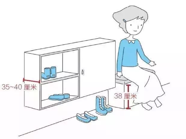 玄關鞋柜擺什么花_玄關鞋柜上放什么綠植好_玄關鞋柜放什么植物好